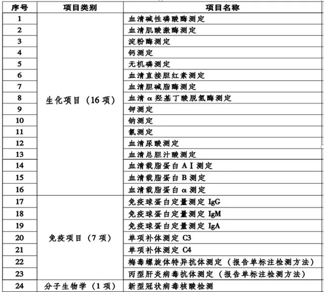 58191bf4988f43cea7290a782ac1faec_640_wx_fmt=jpeg&from=appmsg&tp=webp&wxfrom=5&wx_lazy=1&wx_co=1.webp