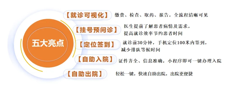 d9e42455d6a033cee0903015551d0c2b_640_wx_fmt=png&tp=webp&wxfrom=5&wx_lazy=1&wx_co=1.webp
